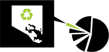 Recycling
